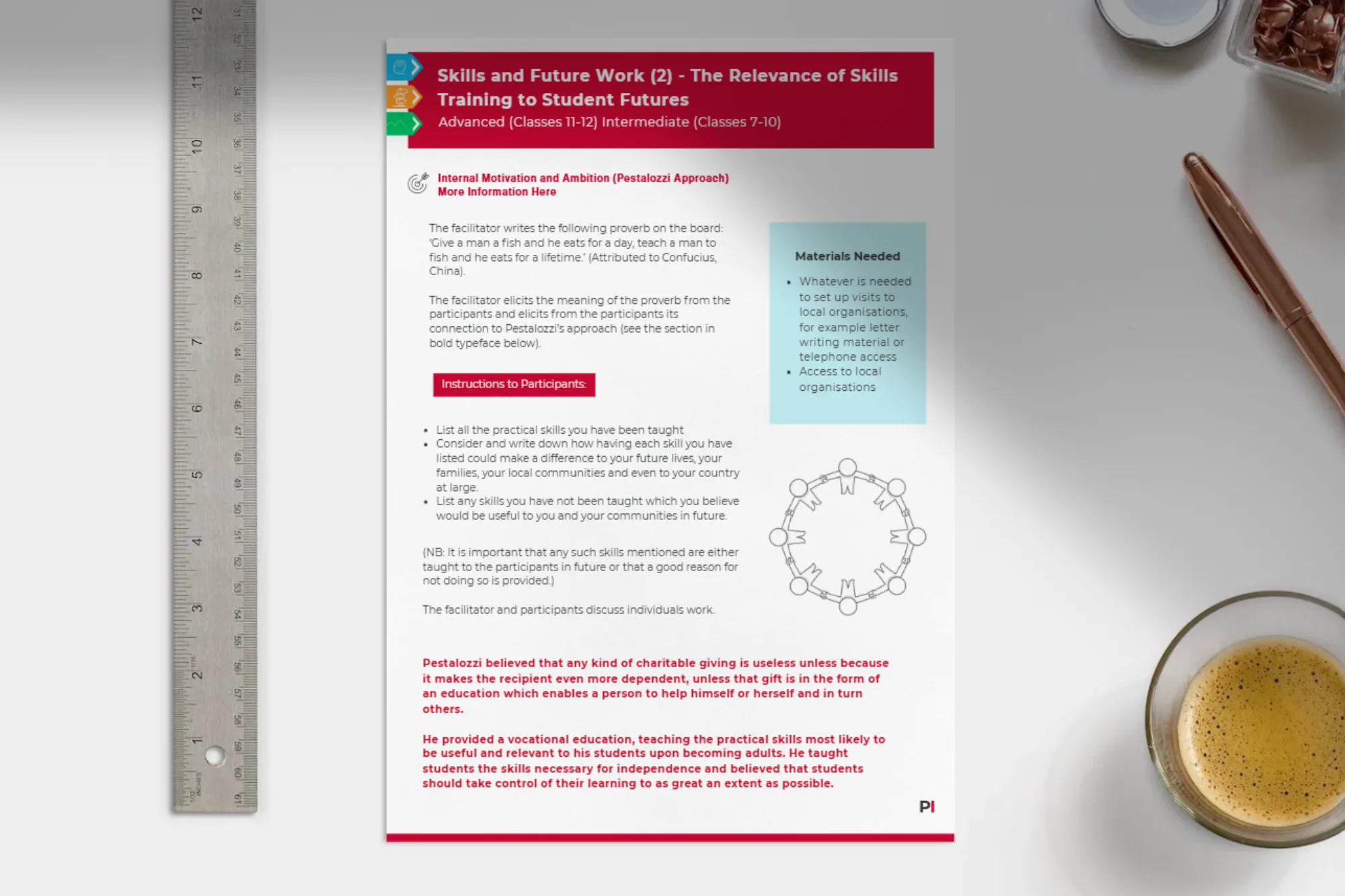 Pestalozzi Toolkit exampl