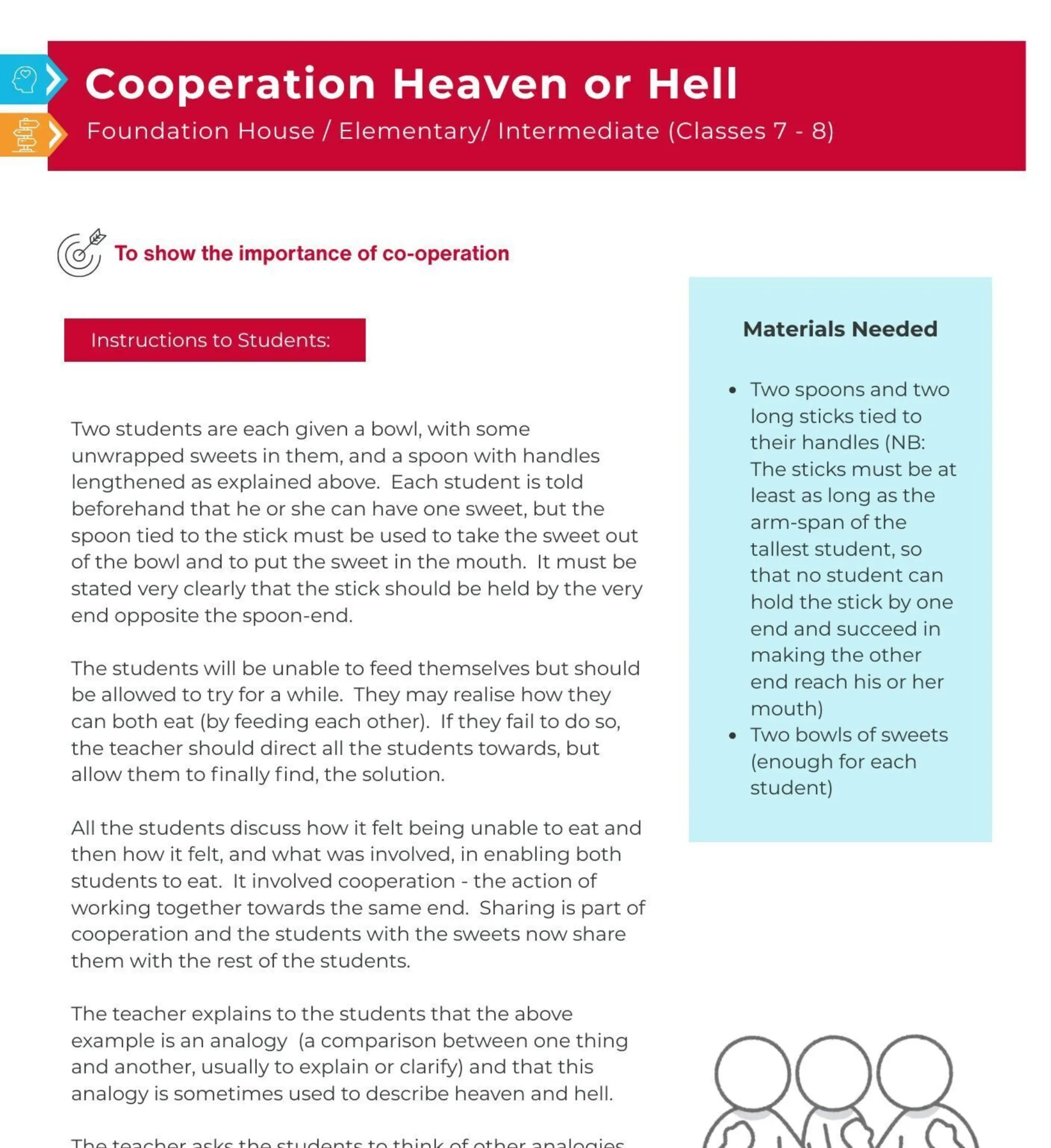 Cooperation Heaven or Hell
