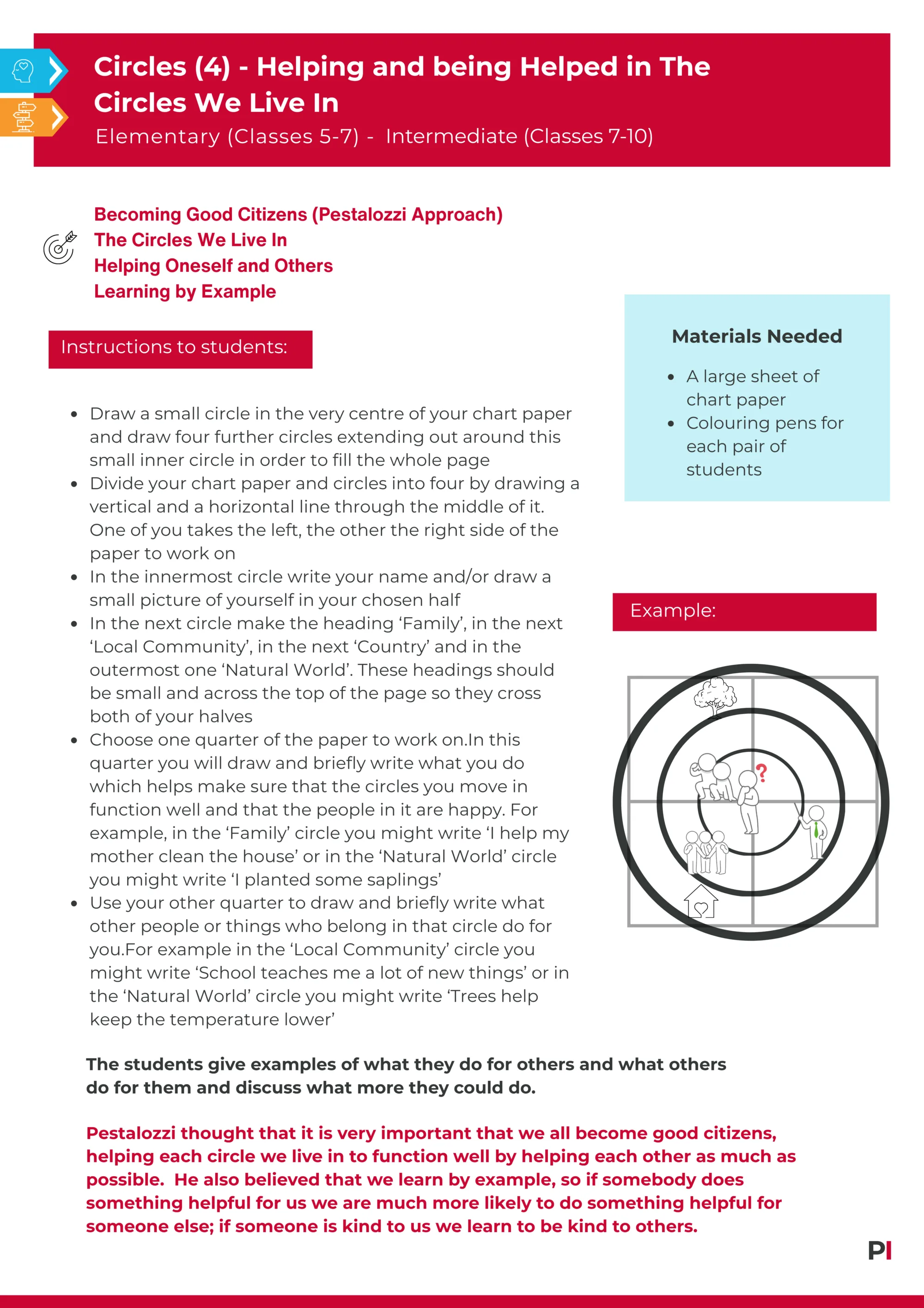 4 The Circles We Live In Updated Oct 2025 1