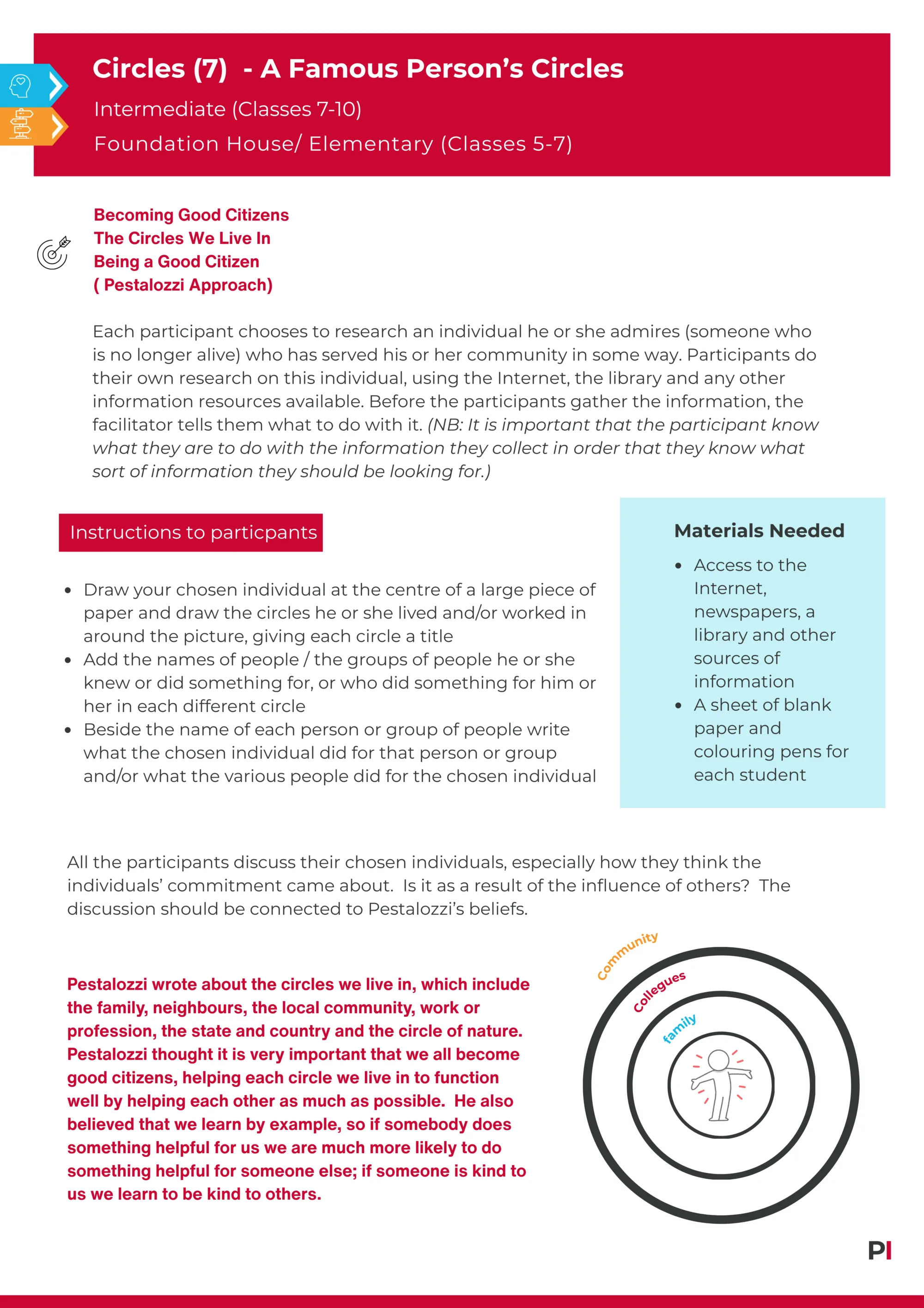 Image of Circles 7 Teaching Resource