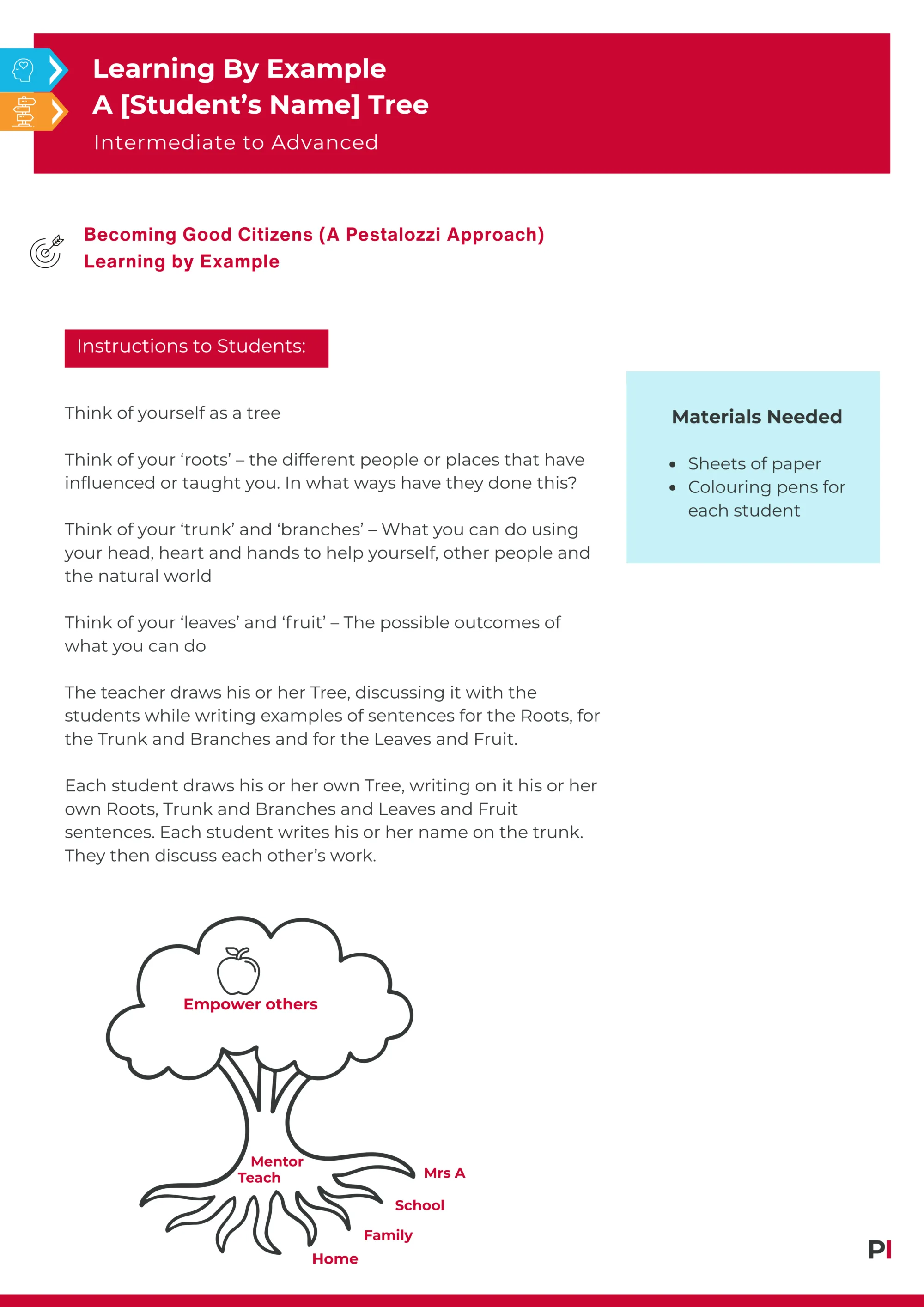 Learning By Example a students name tree
