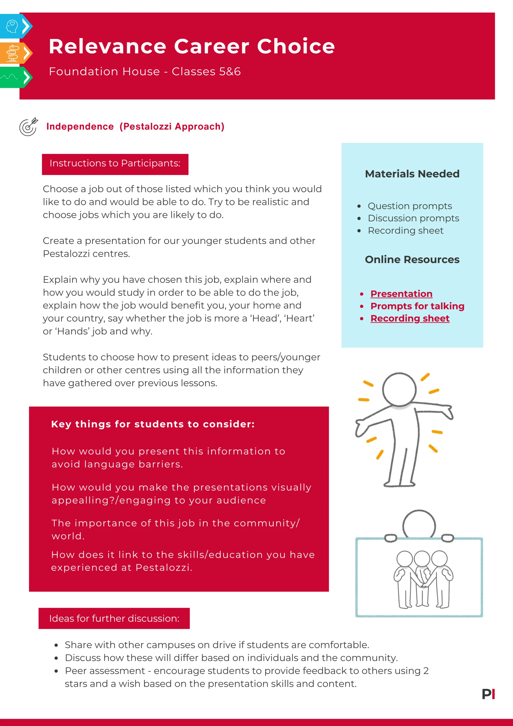 Careers 9 Relevance Career Choice