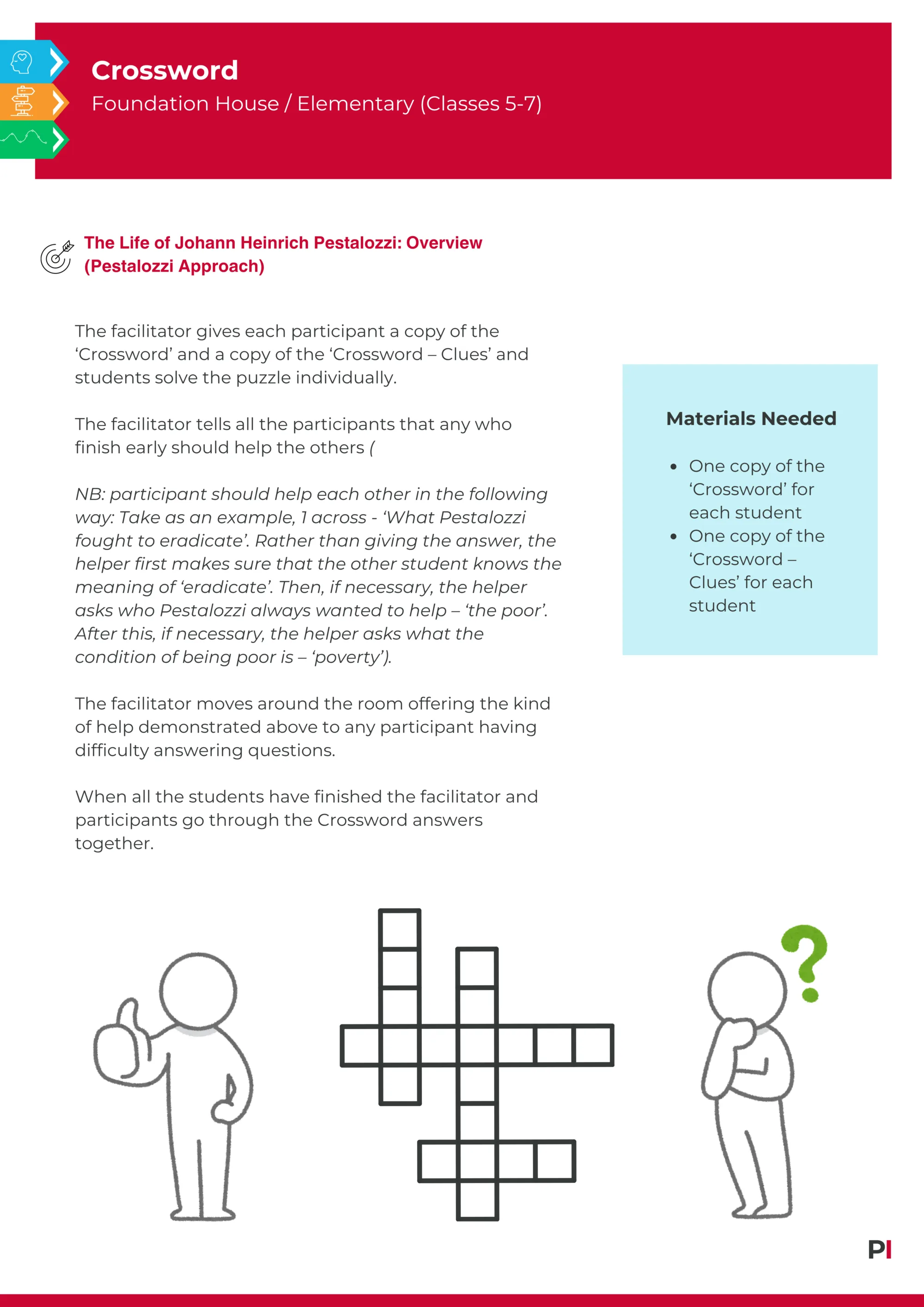 Image of teaching idea Crossword