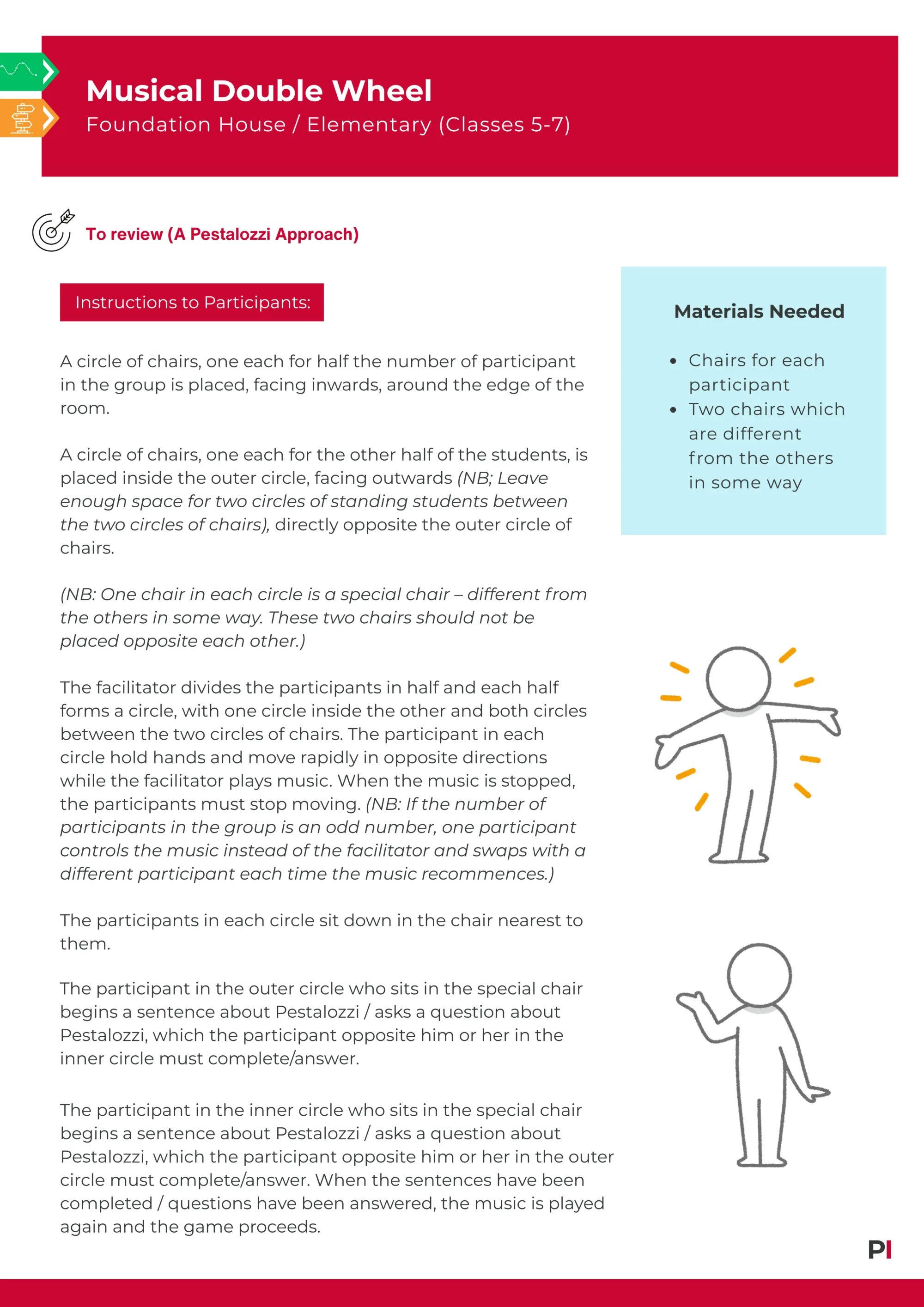 Image of teaching idea Musical Double Wheel Pestalozzi Through Play