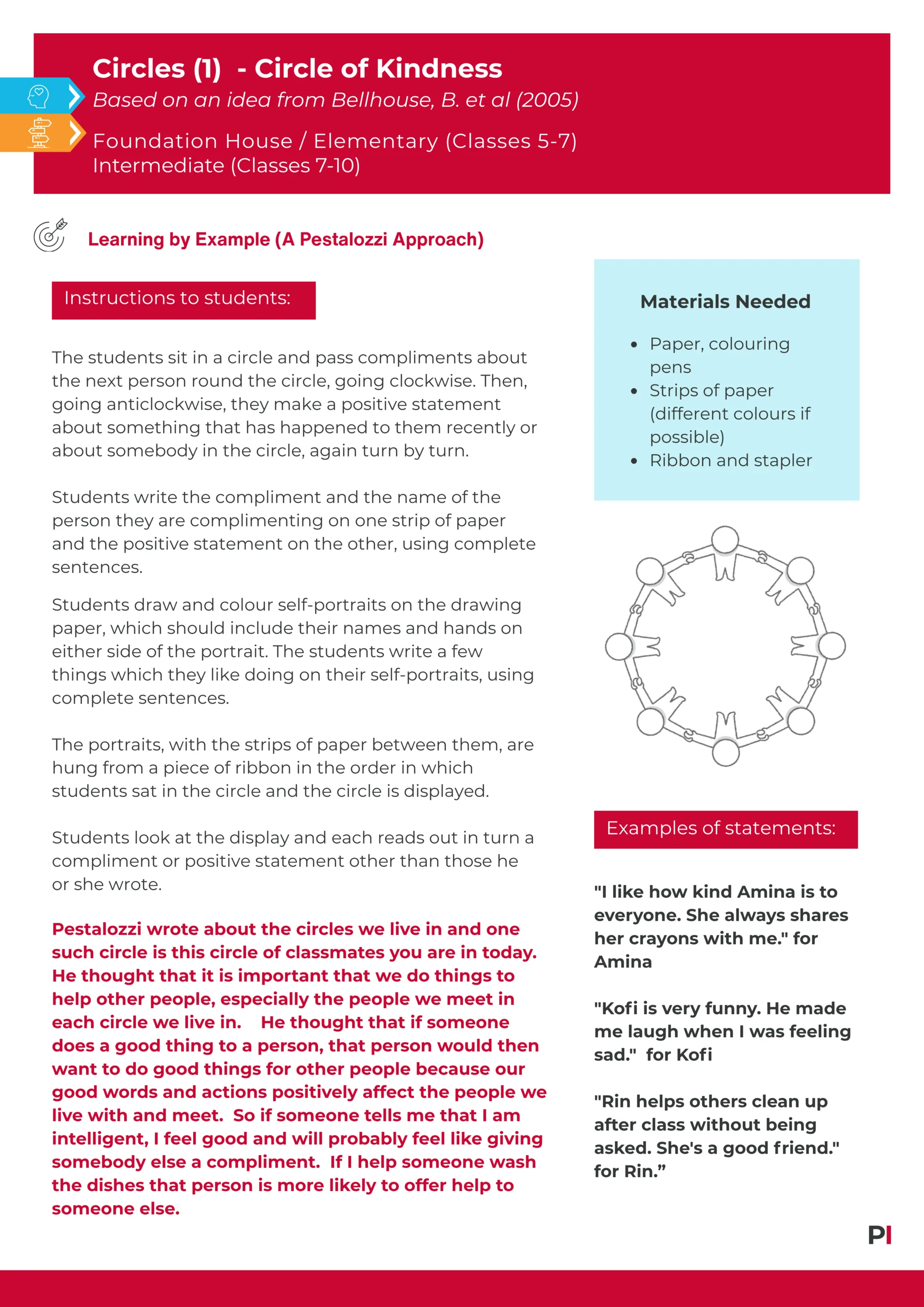 Image of teaching idea Circles 1 Circle of Kindness