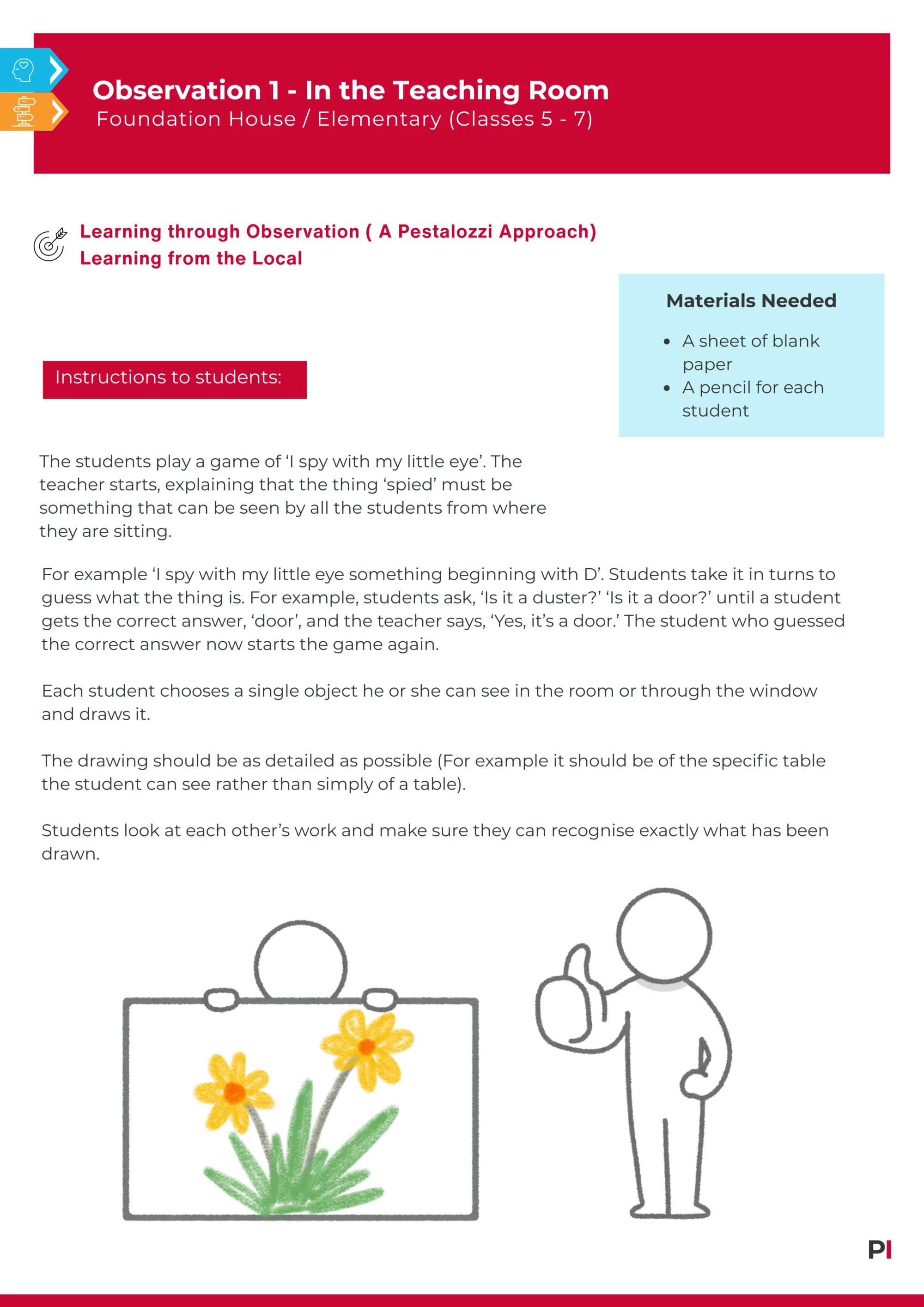 Image of teaching idea Observation 1-2