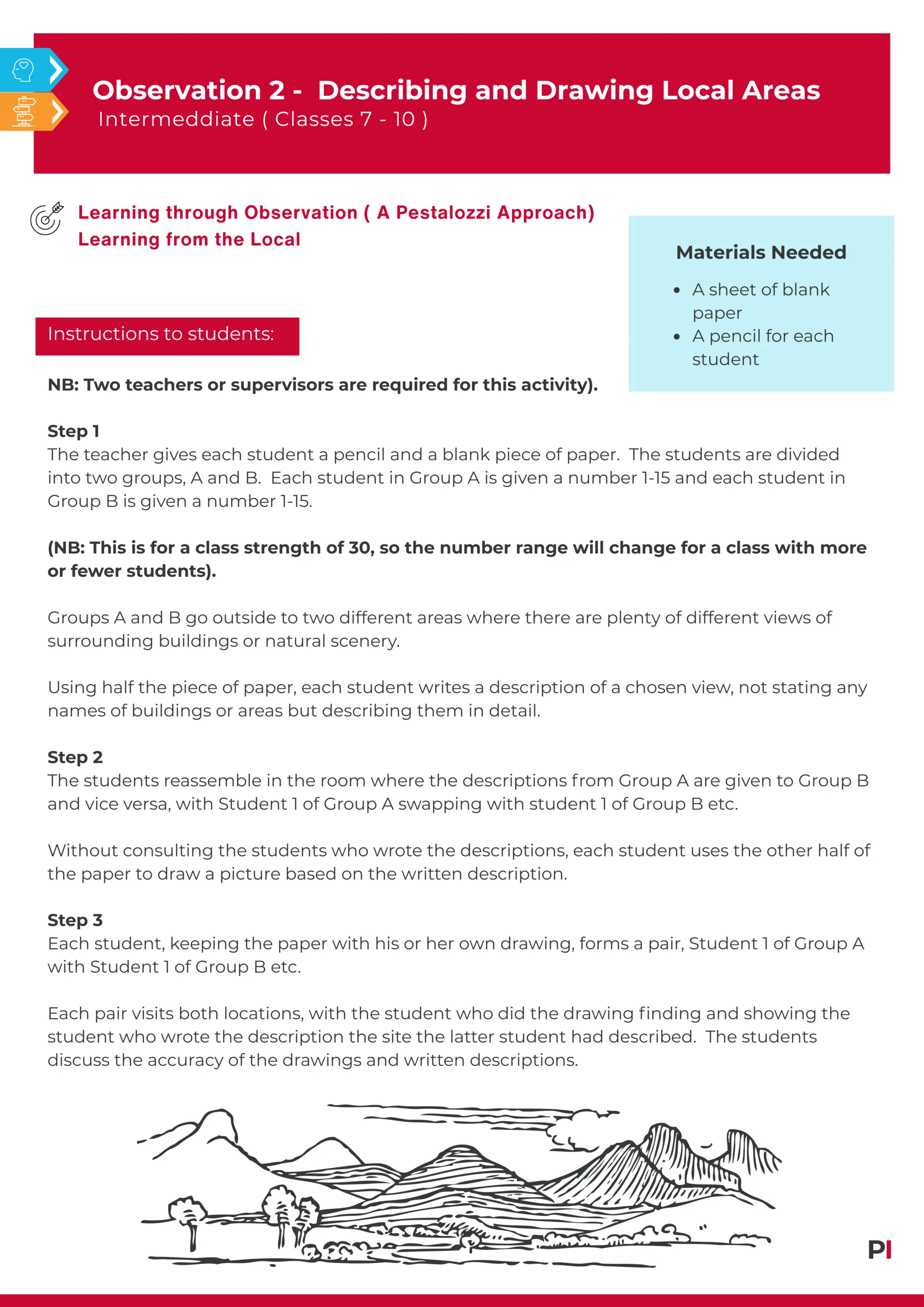 Image of teaching idea - Observation 1-2