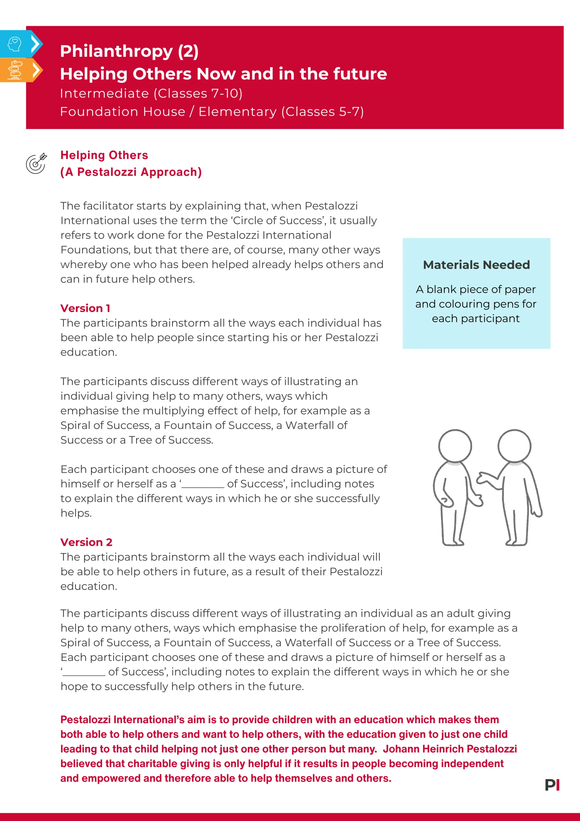 Image of teaching idea Philanthropy 2 Helping Others Now and in the future