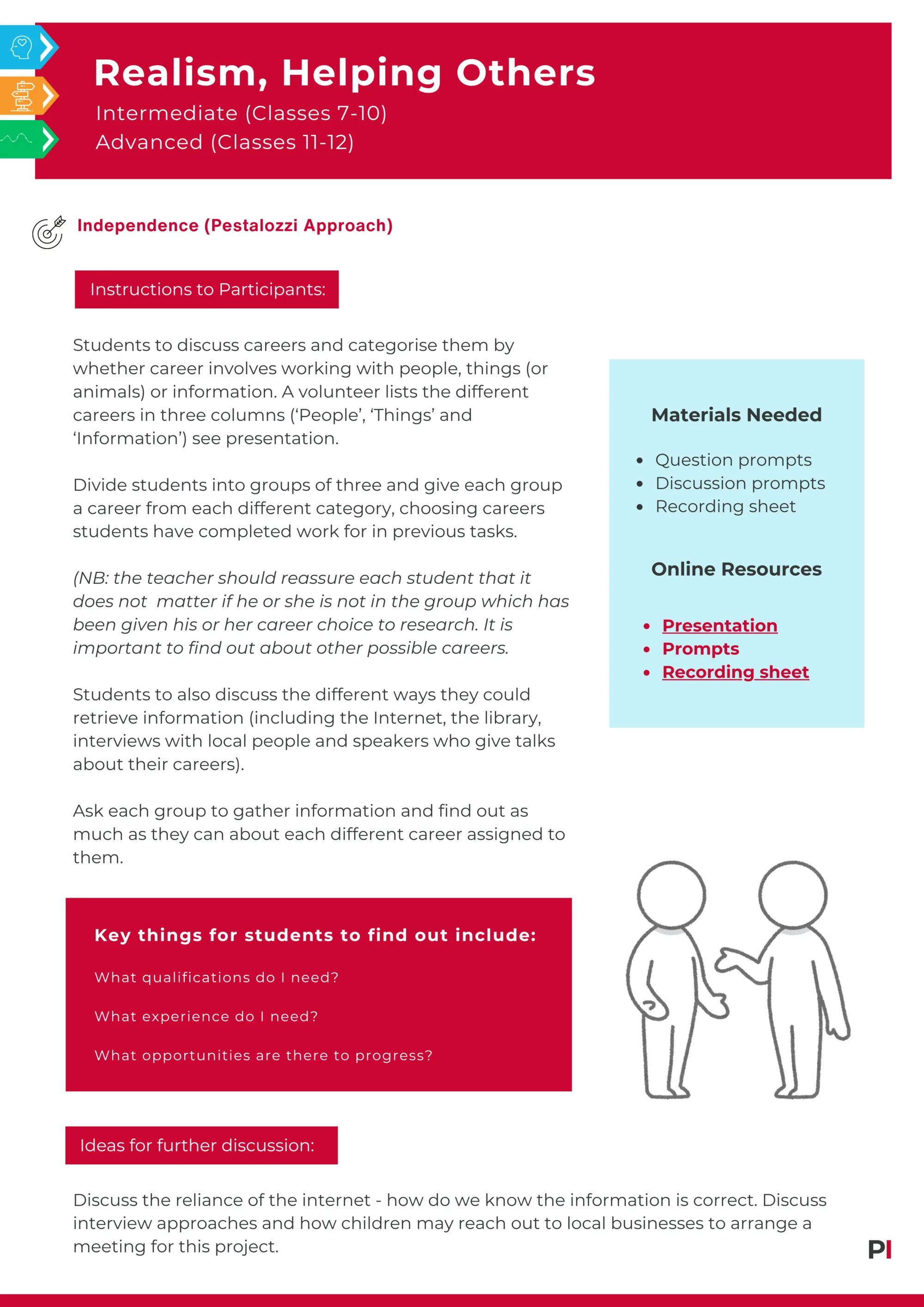 Image of teaching ideas Careers 7 Realism Helping others