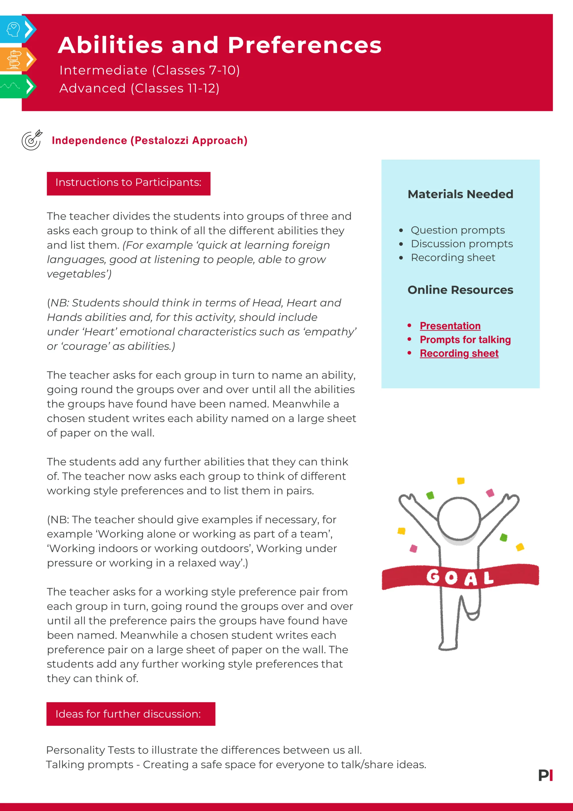 Image of teaching idea Careers 8 Abilities and Preferences