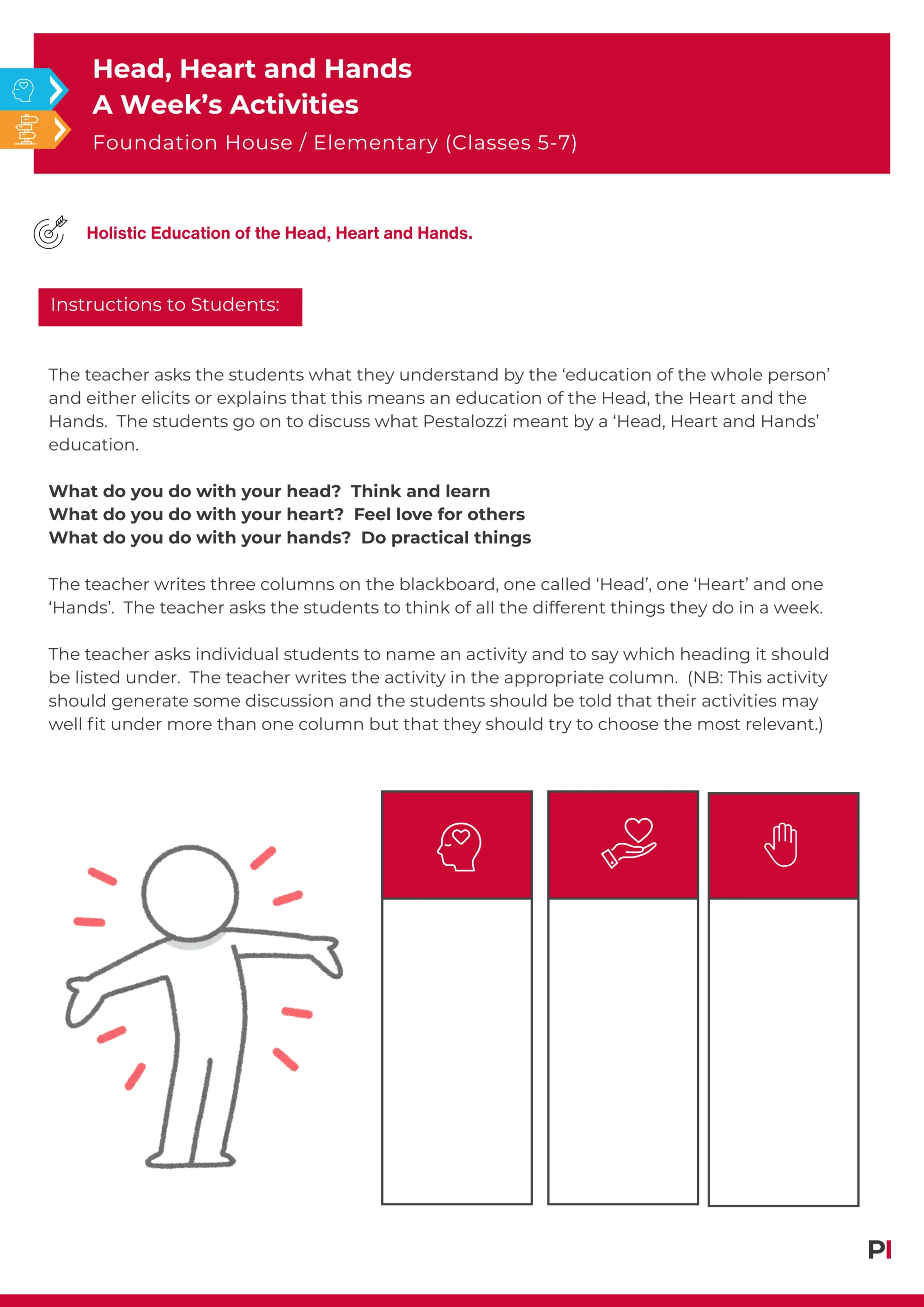 Image of teaching idea HHH A Weeks activities