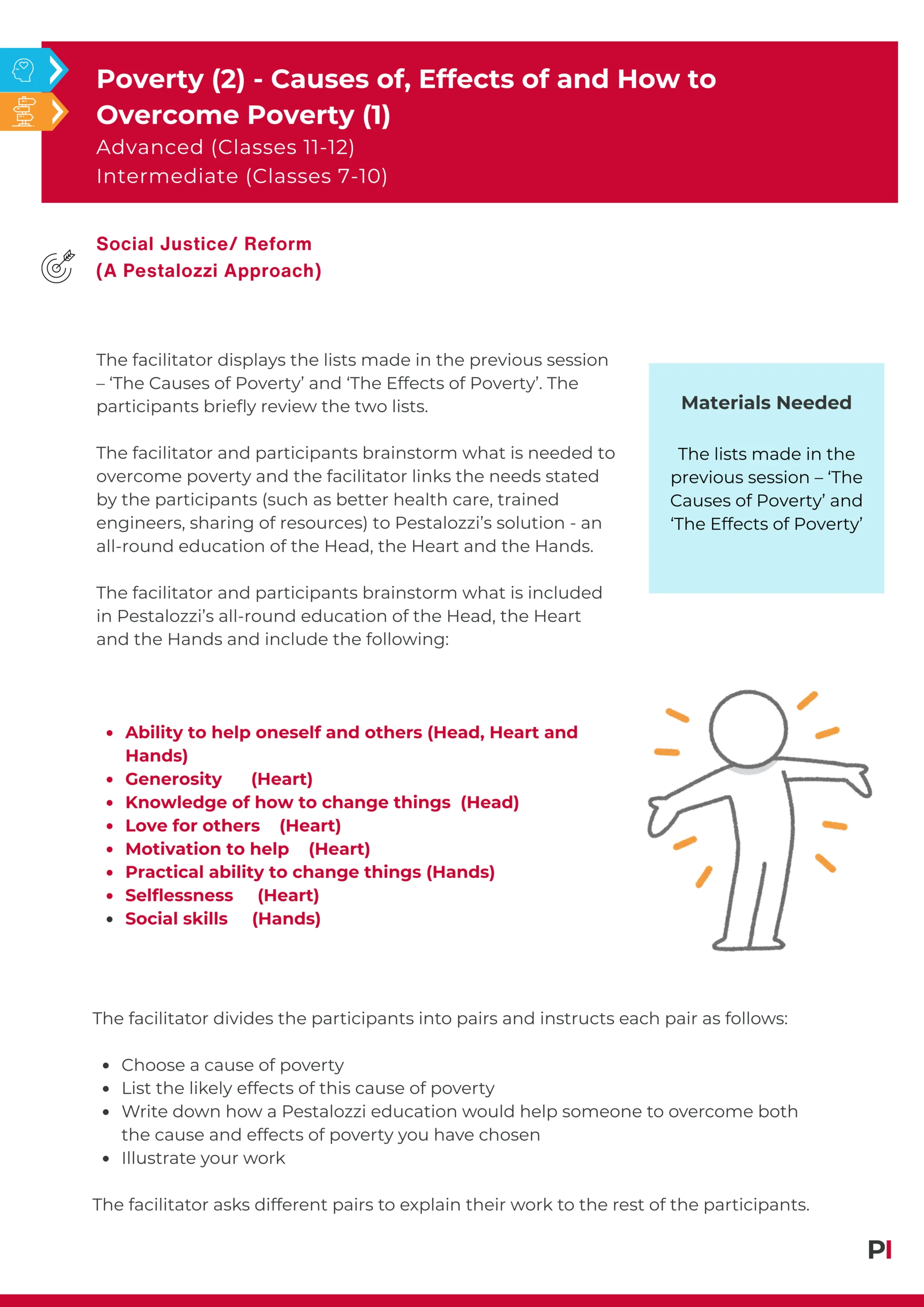Image of teaching idea Poverty 2 Causes of Effects of and How to Overcome Poverty