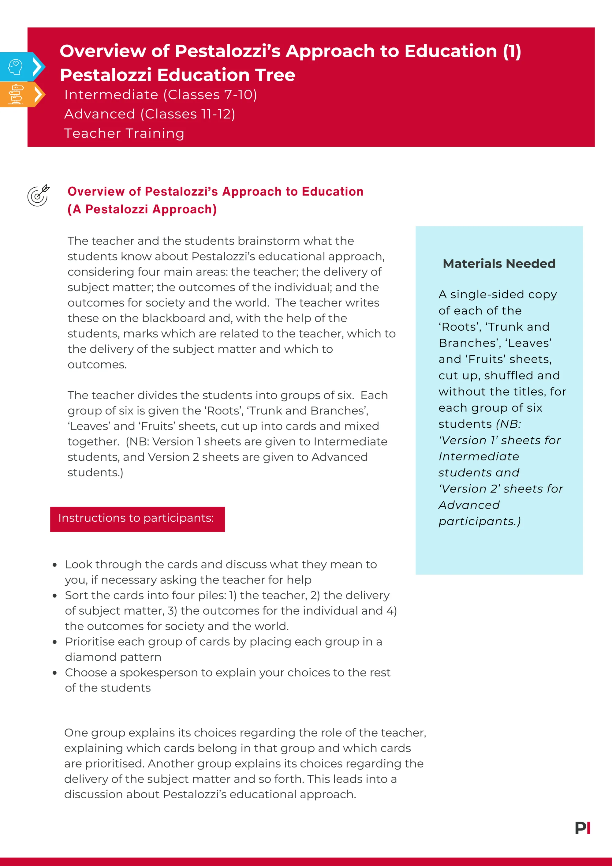 Image of Overview of Pestalozzi's Approach to Education 1- Pestalozzi Education Tree Updated (image)