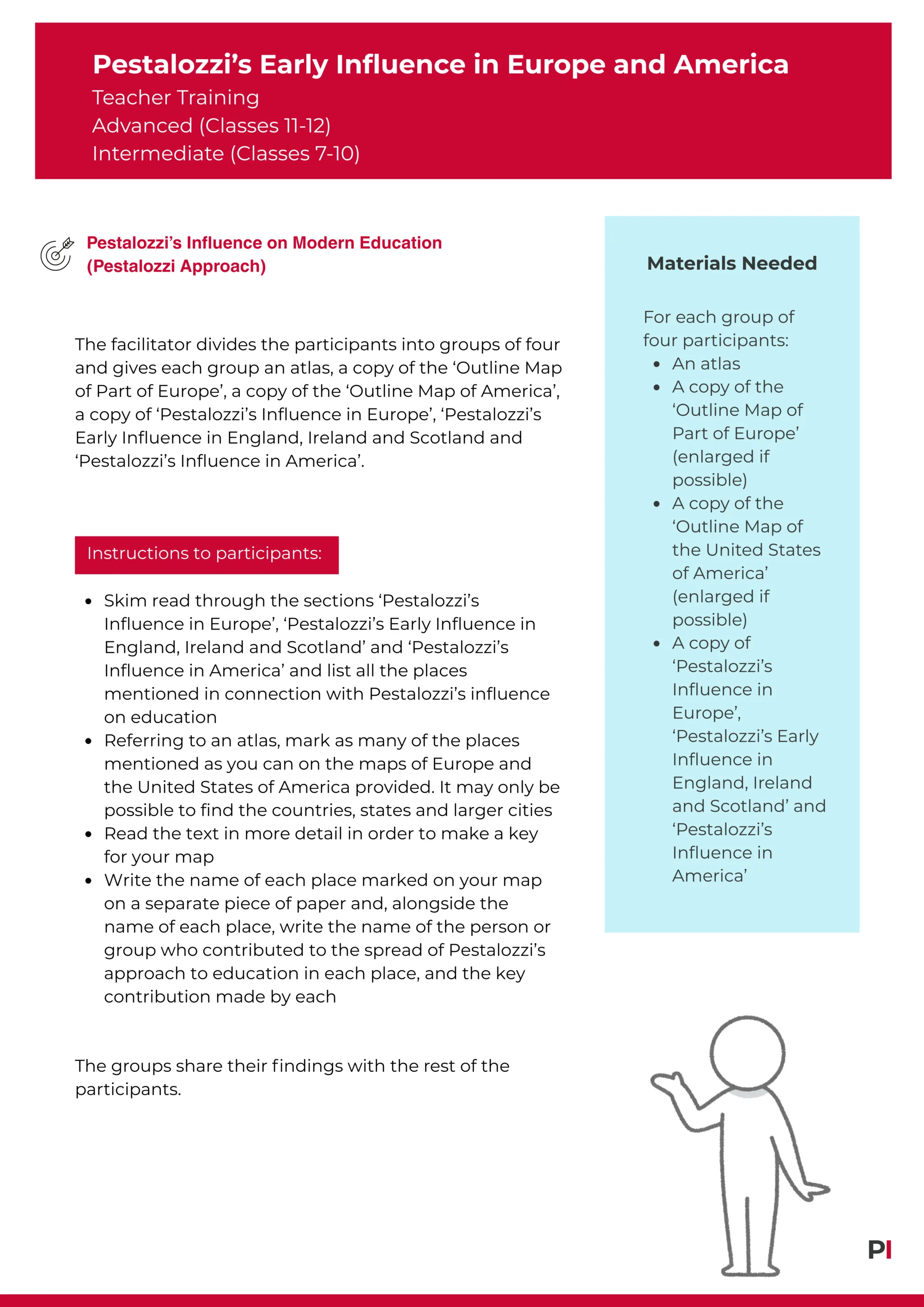Image of teaching idea Pestalozzi's Early Influence in Europe and America