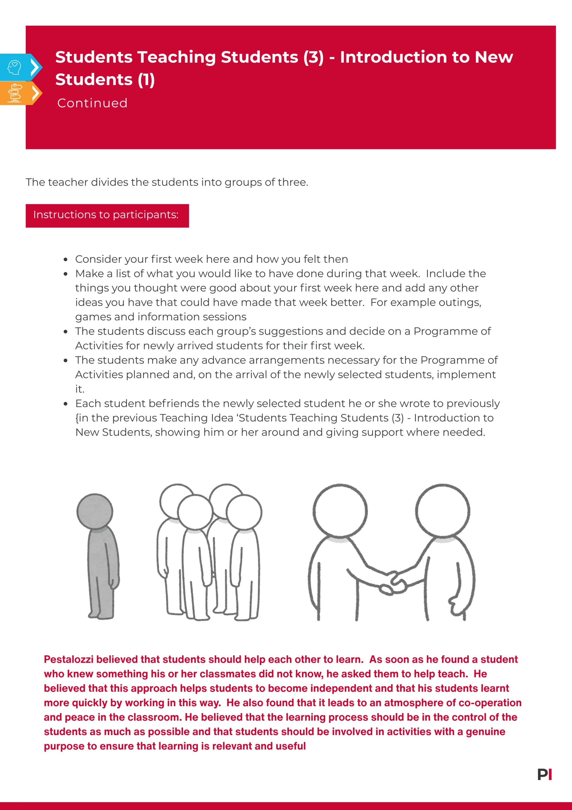 Image of teaching idea Students Teaching Students 3 Introduction to New Students 1