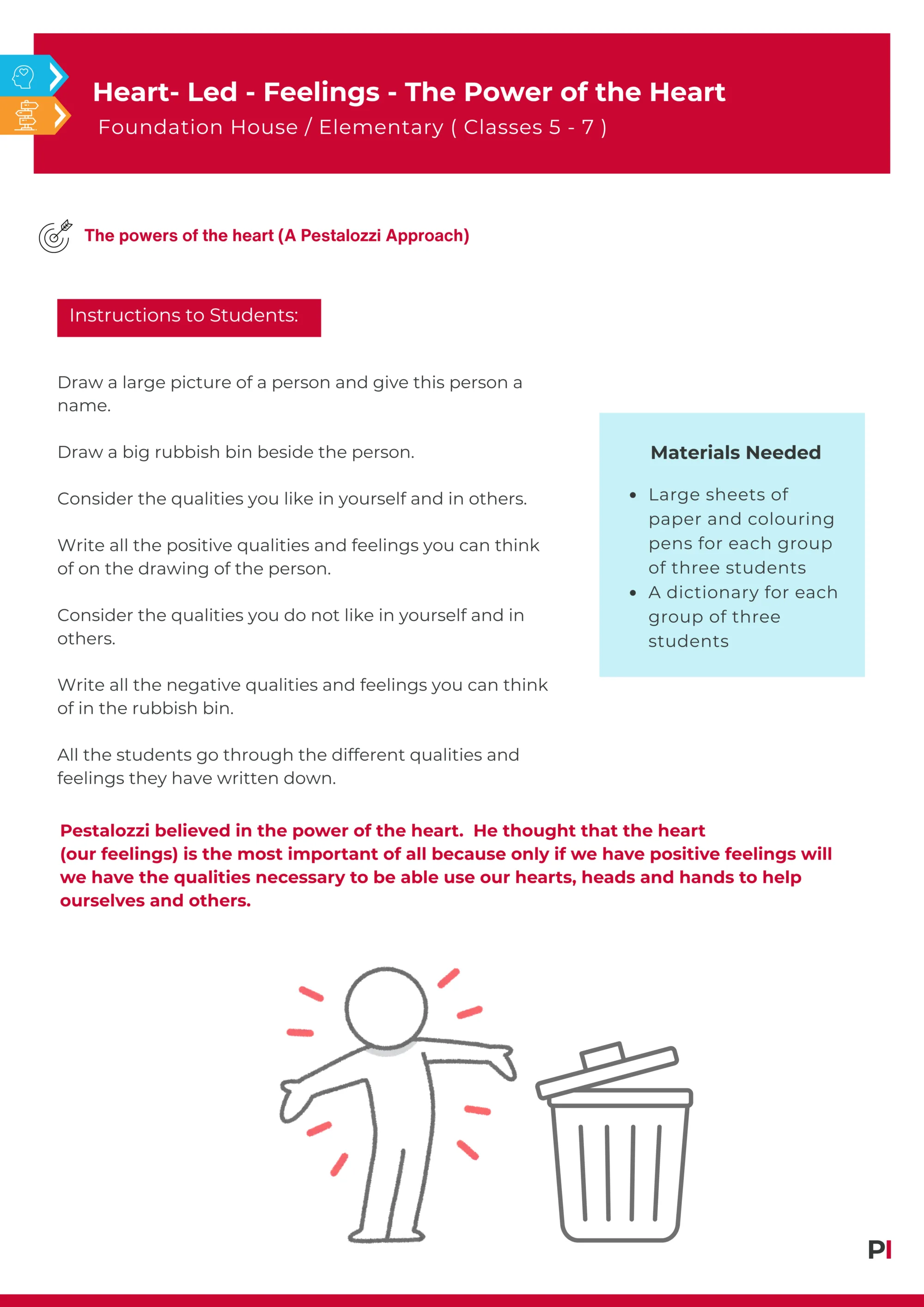 Image of teaching idea Heart led The Power of the Heart