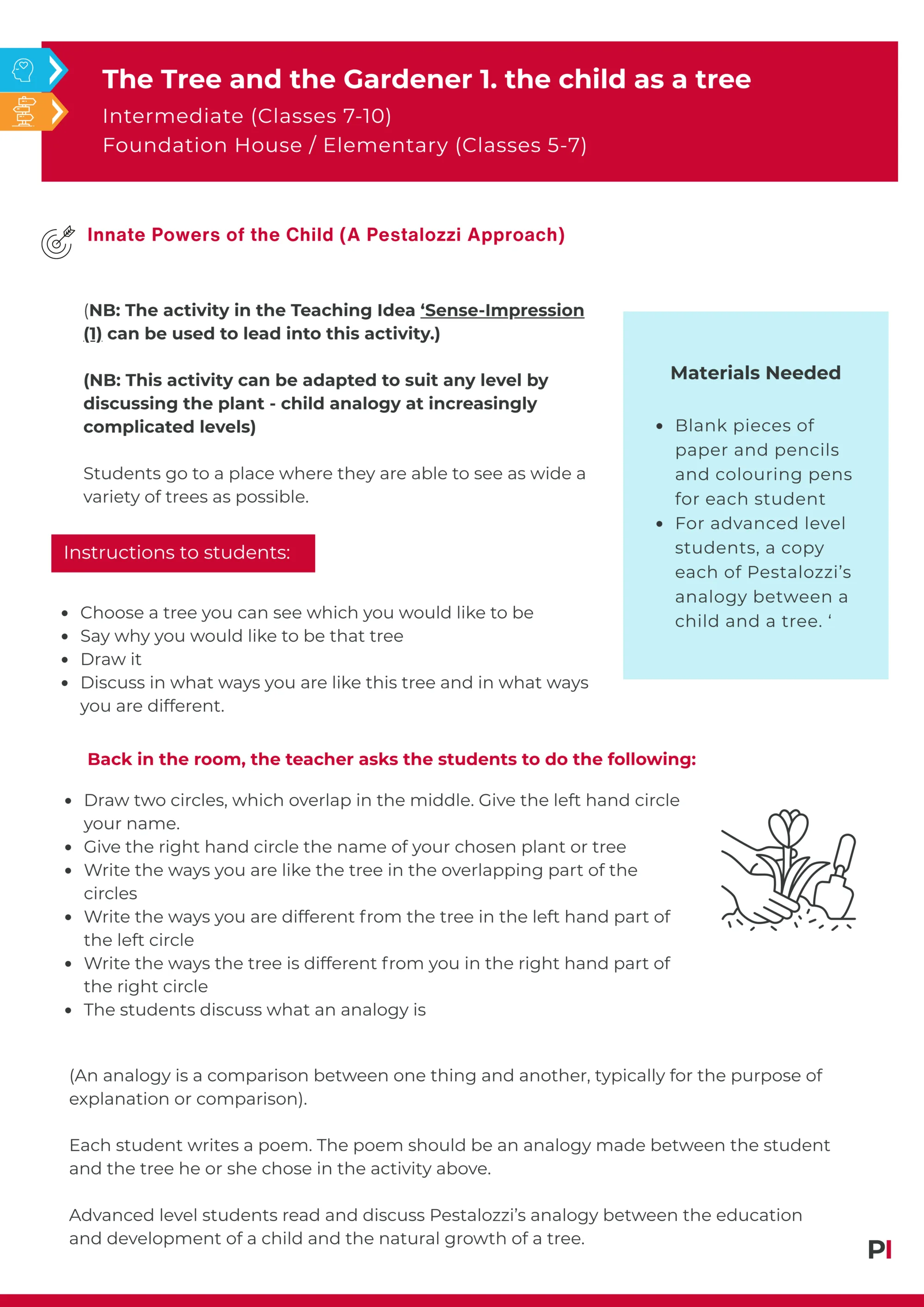 Image of teaching idea the Tree and the Gardener 1 and 2 the child as a tree 1 (image)