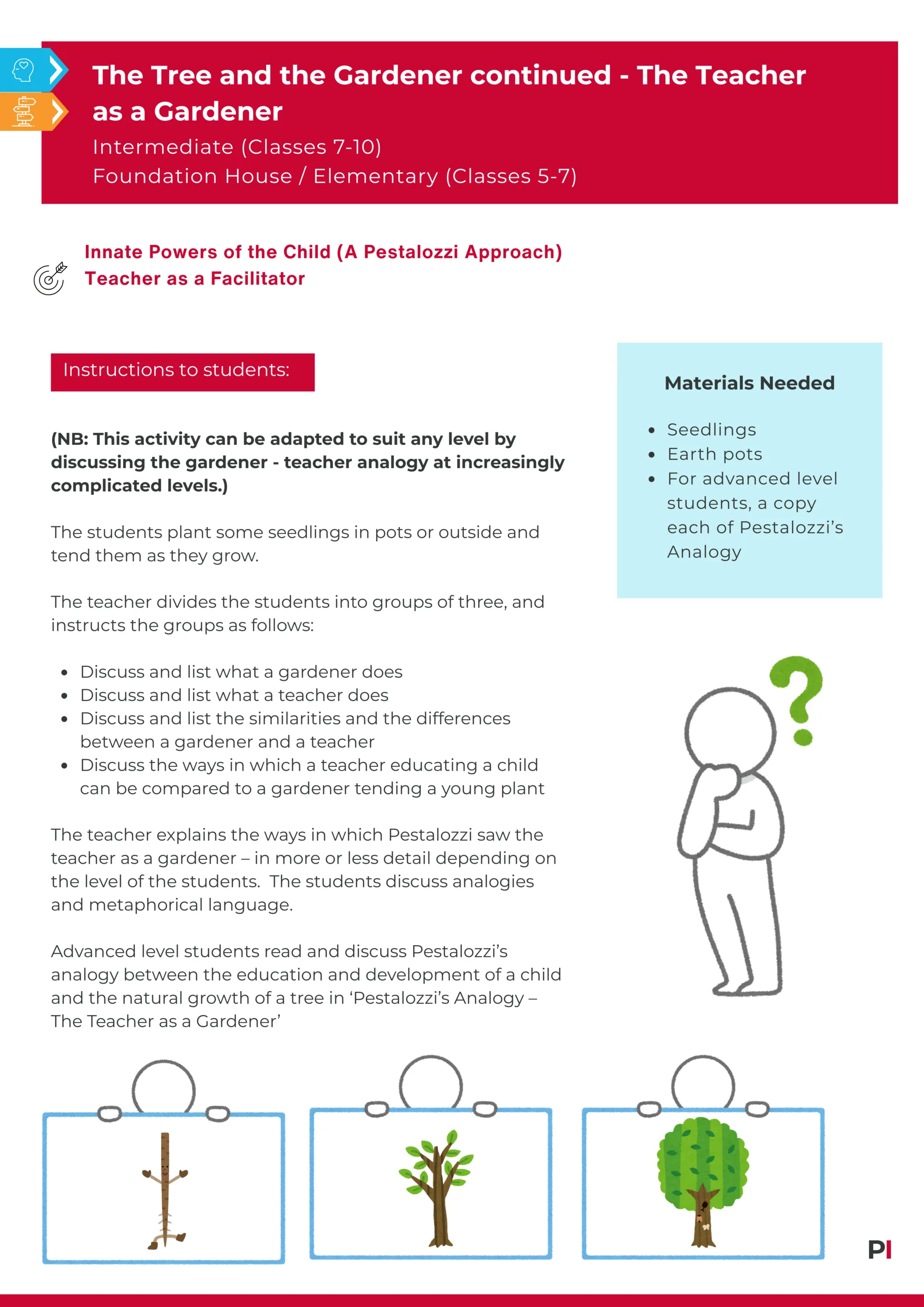 Image of teaching idea he Tree and the Gardener 1 and 2 the child as a tree 1