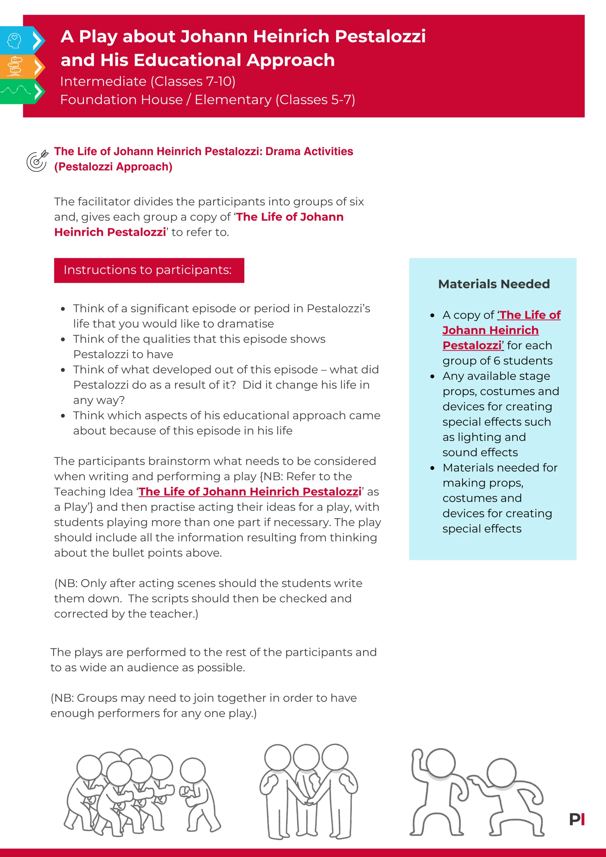 Image of teaching idea A Play about Johann Heinrich Pestalozzi and His Educational Approach