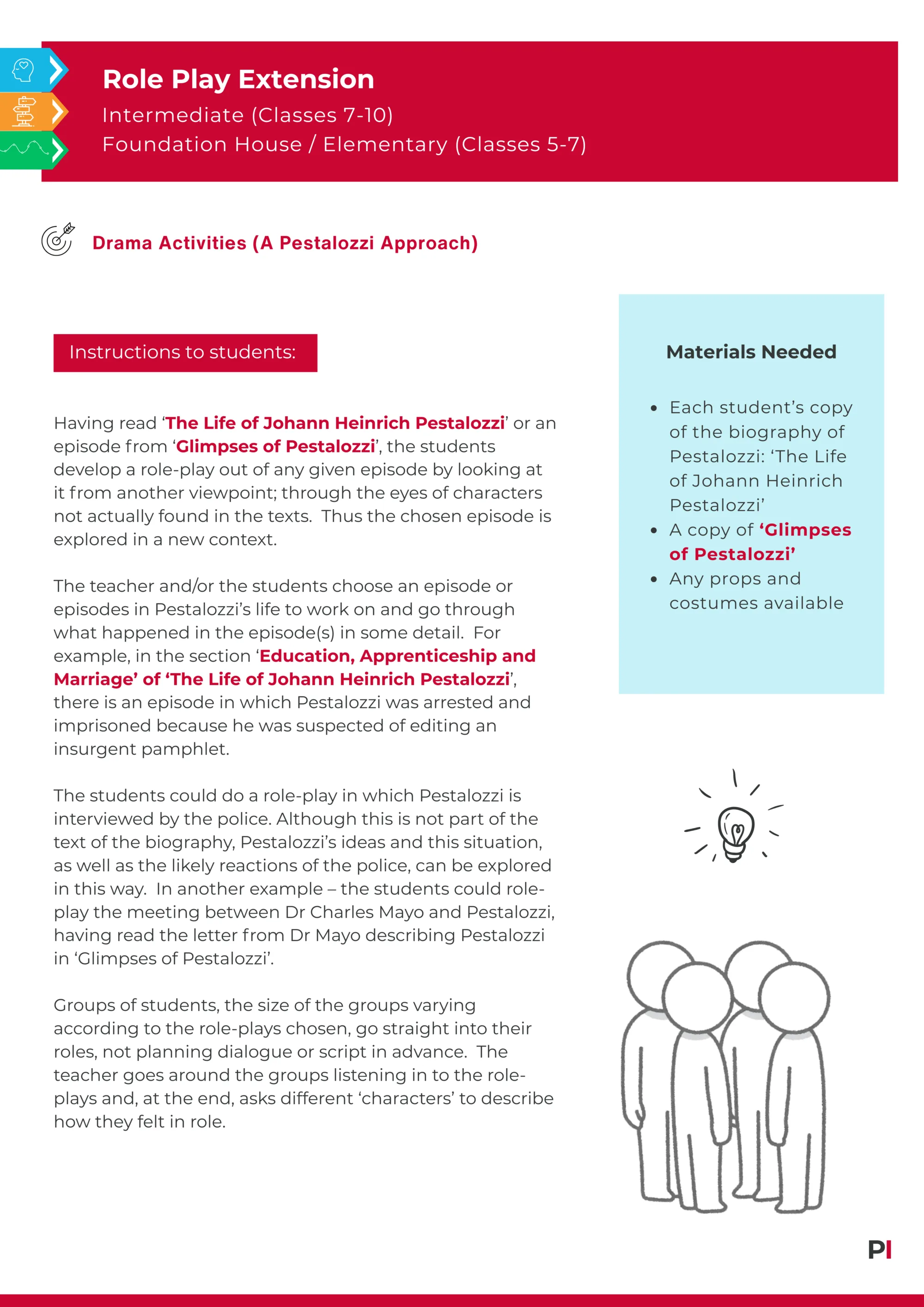 Image of Role Play extension