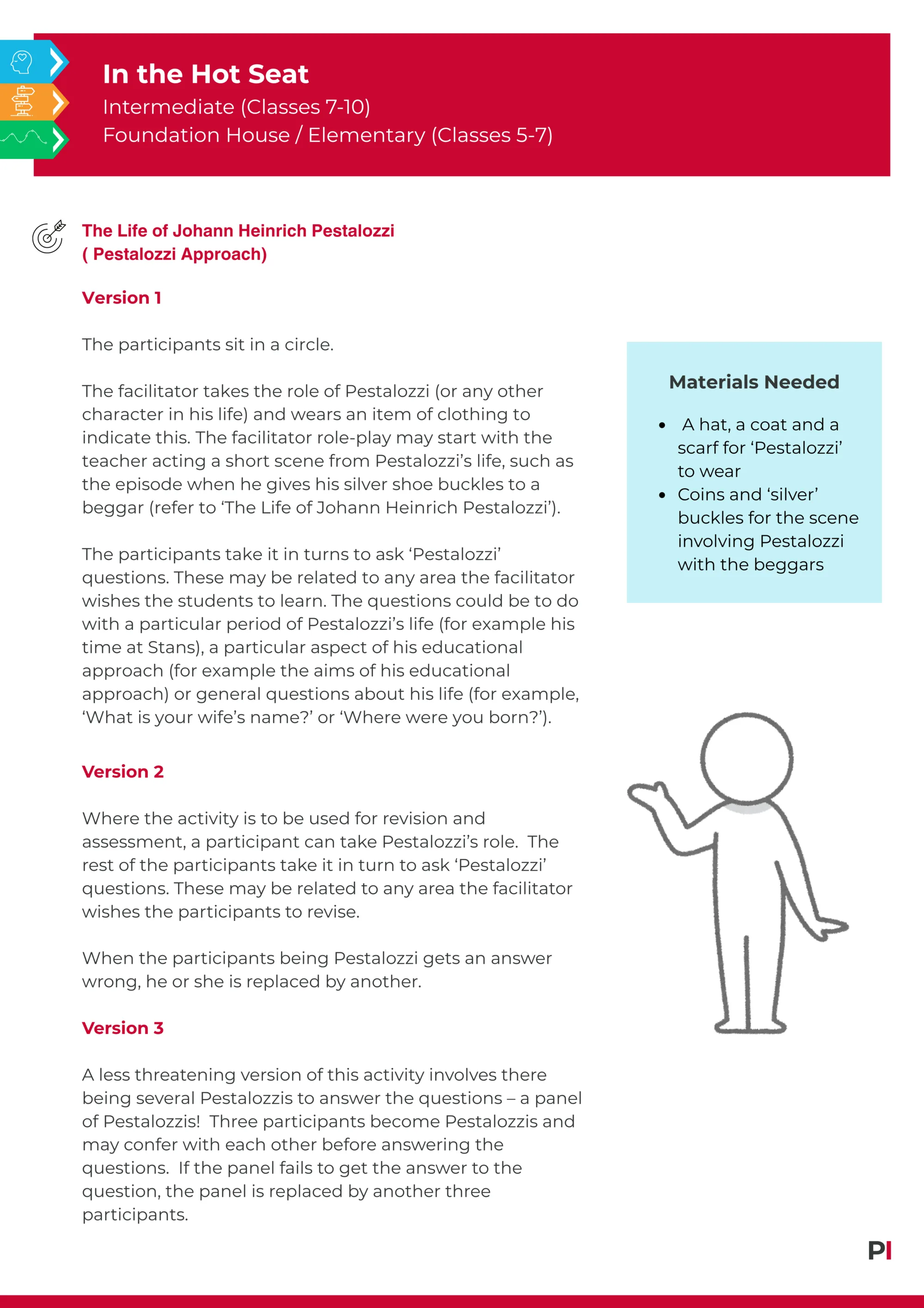 Image of teaching idea in the hot seat