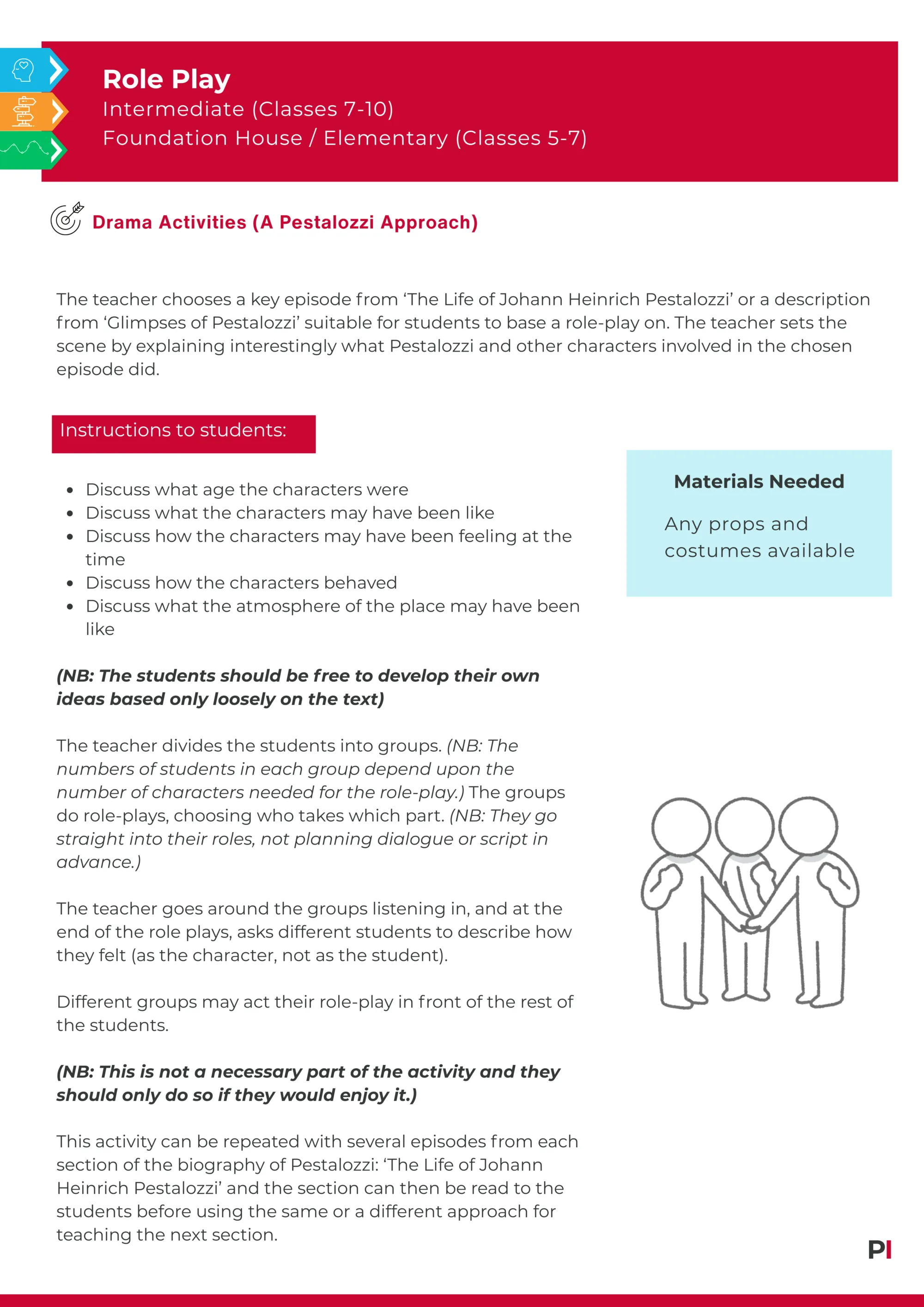 Image of teaching idea Role Play extension (i