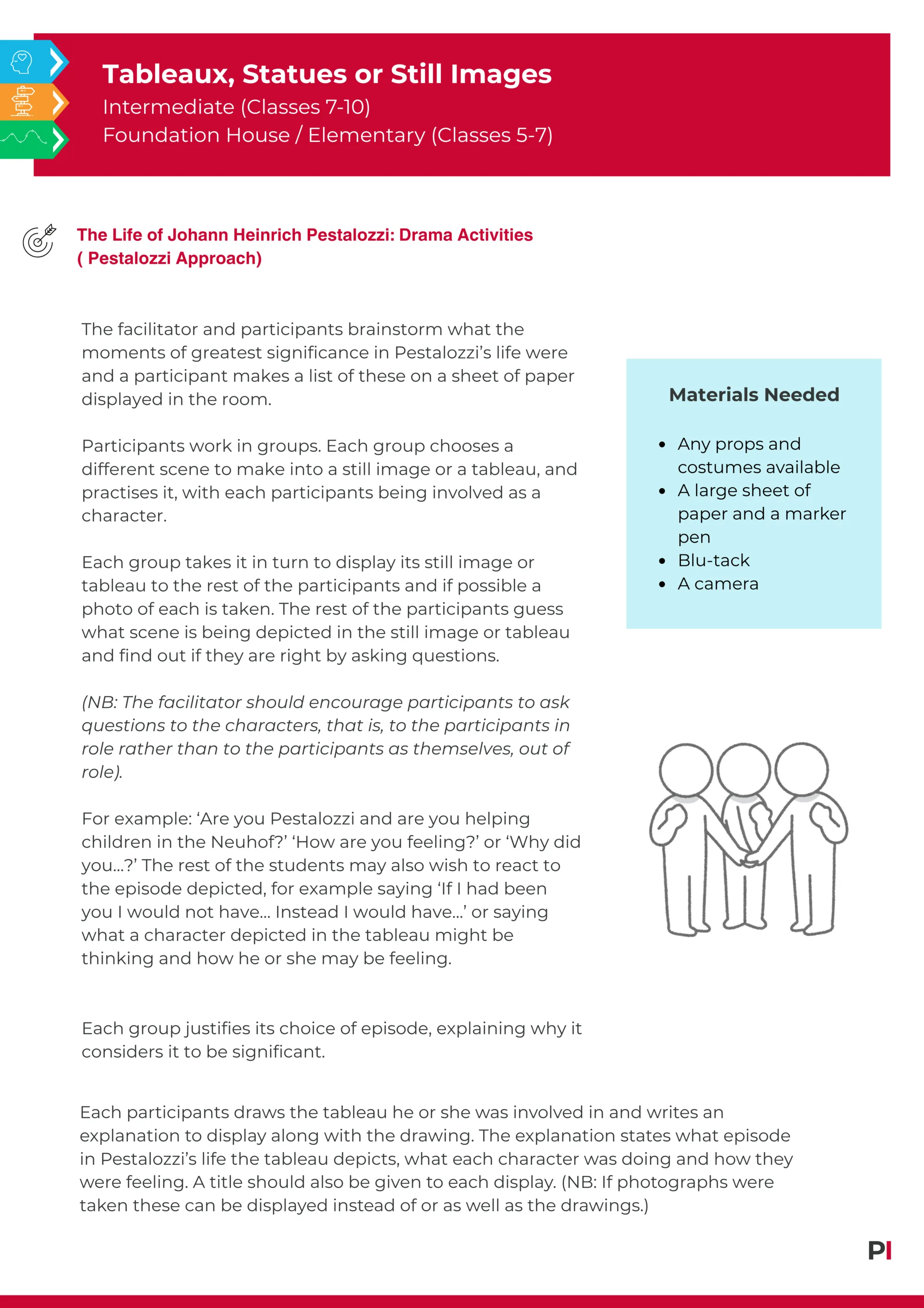 Image of teaching idea - Tableaux Statues or Still Images