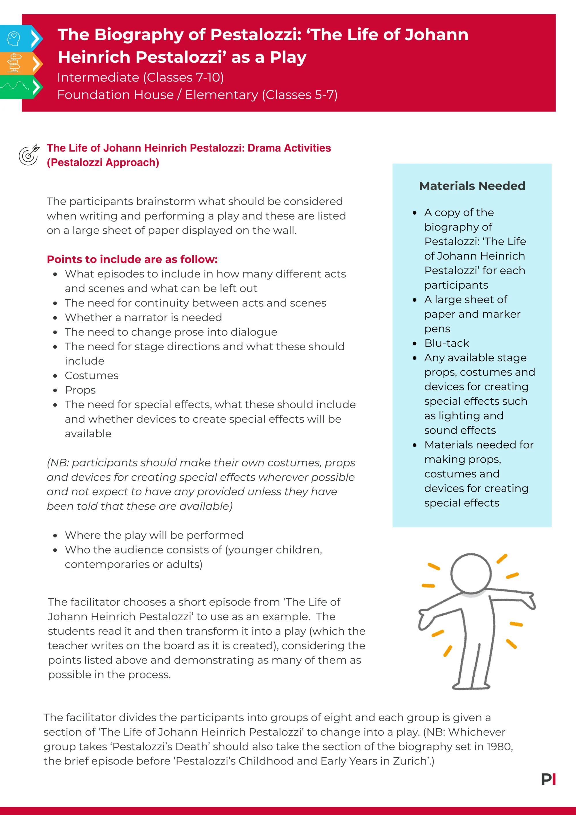 Image of teaching idea Biography of Pestalozzi The Life of Johann Heinrich Pestalozzi as a Play