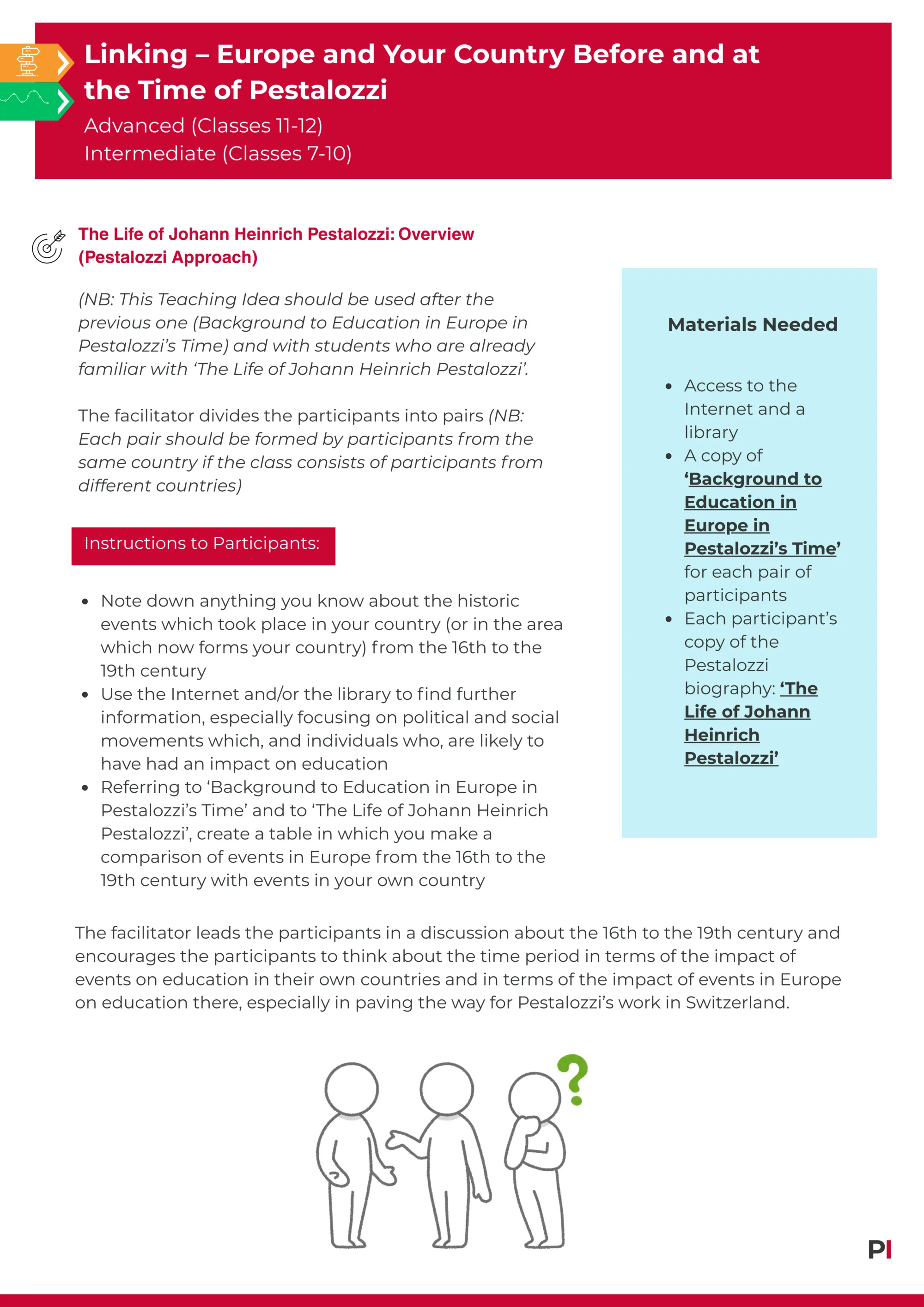 Image of teaching idea Linking Europe and Your Country Before and at the Time of Pestalozzi