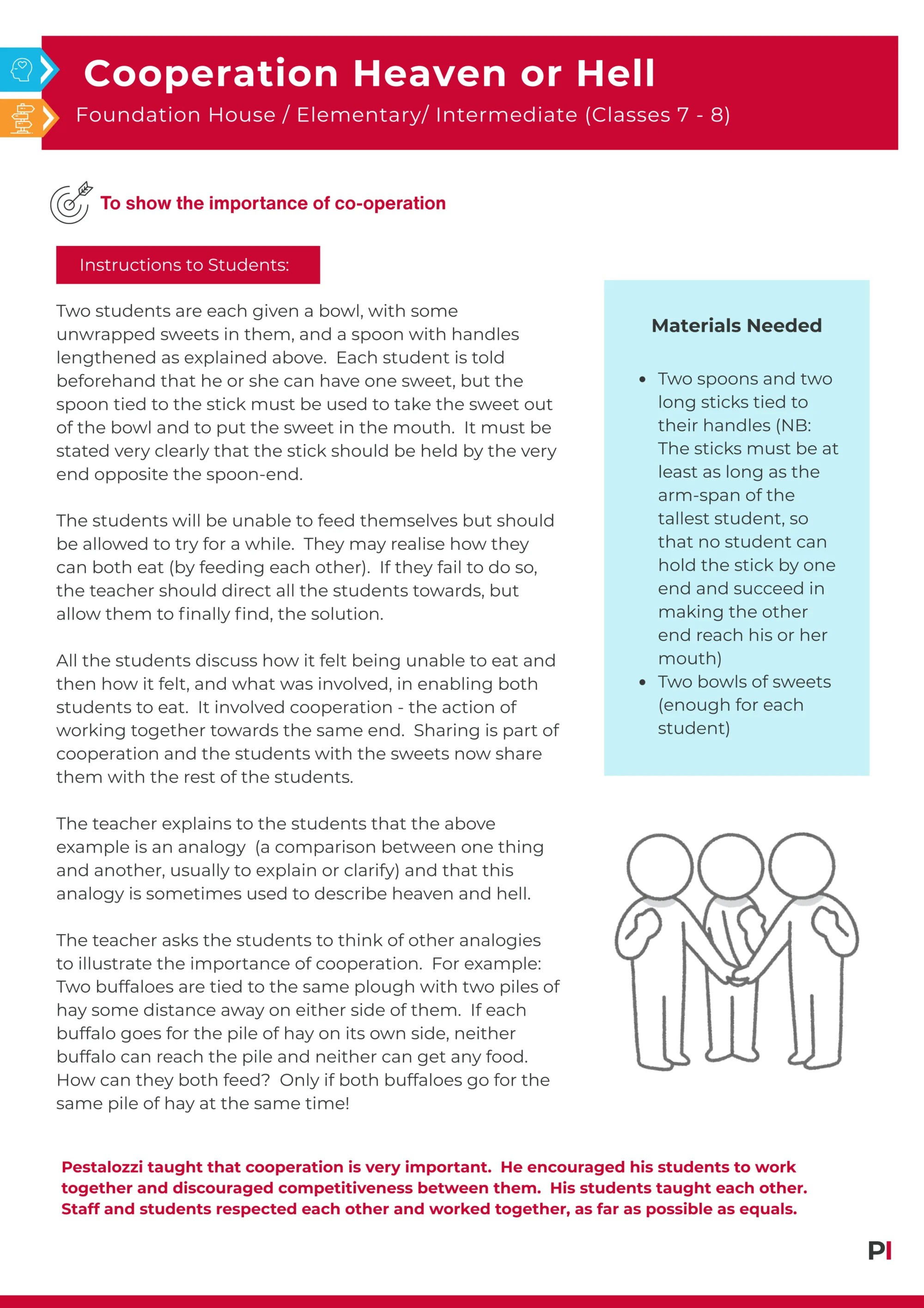 Image of Teaching idea Cooperation Heaven or Hell