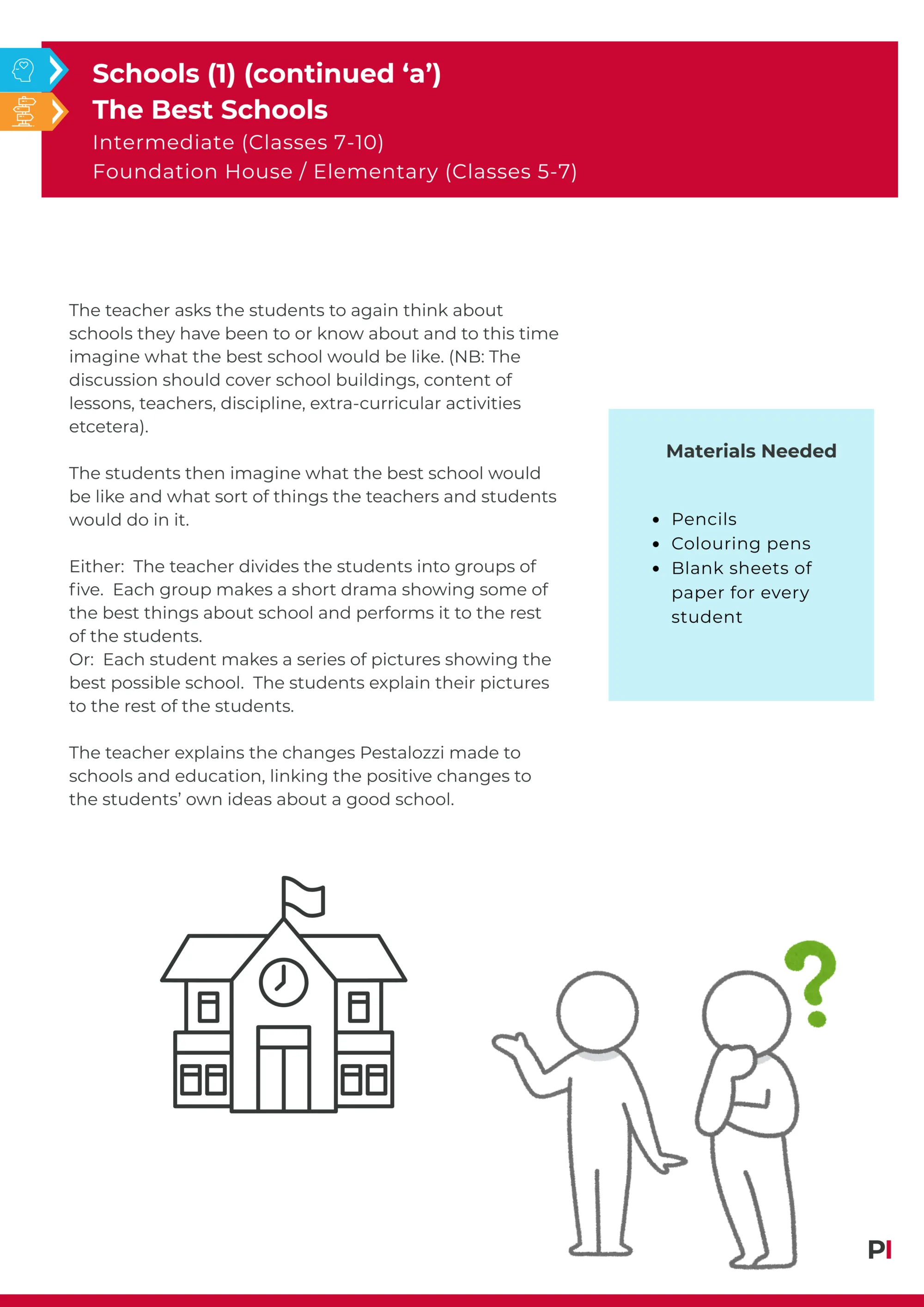 Image of teaching idea - Schools 1 the worst schools