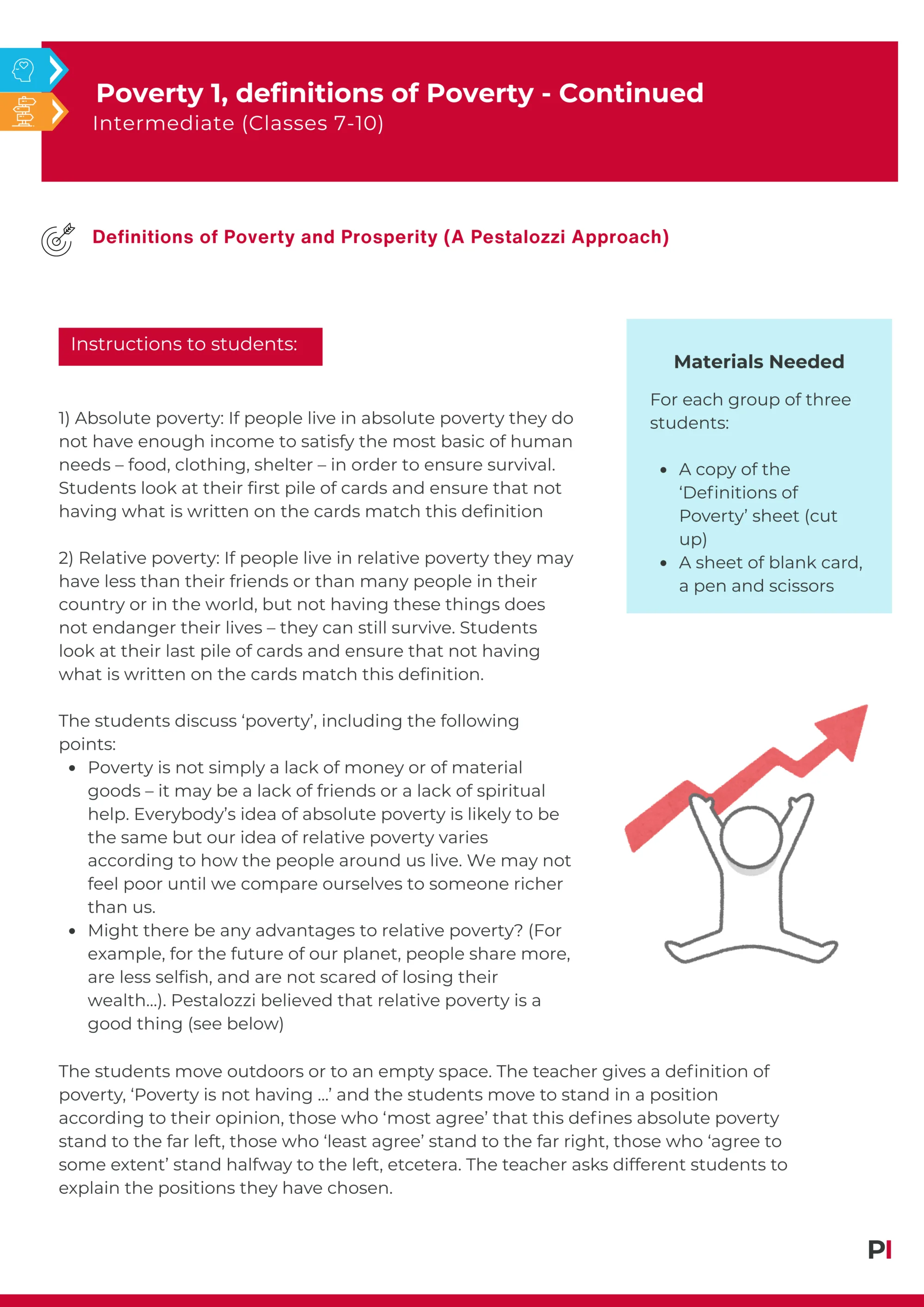 Pestalozzi “Definitions of Poverty and Prosperity” explains absolute vs relative poverty using card-sorting, then prompts a discussion and “agree/disagree” movement activity about what poverty means.